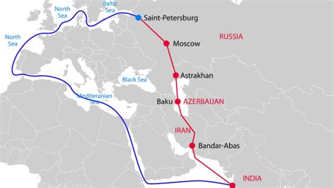 Putin Highlights Strategic Priority for International Transport Corridors