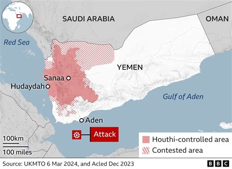 Russia Offers Mediation in Yemen as Houthi Strikes Target Saudi Arabia