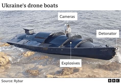 Black Sea Under Siege: Bulgaria and Romania Demand NATO Action After Drone Attacks on Merchant Vessels